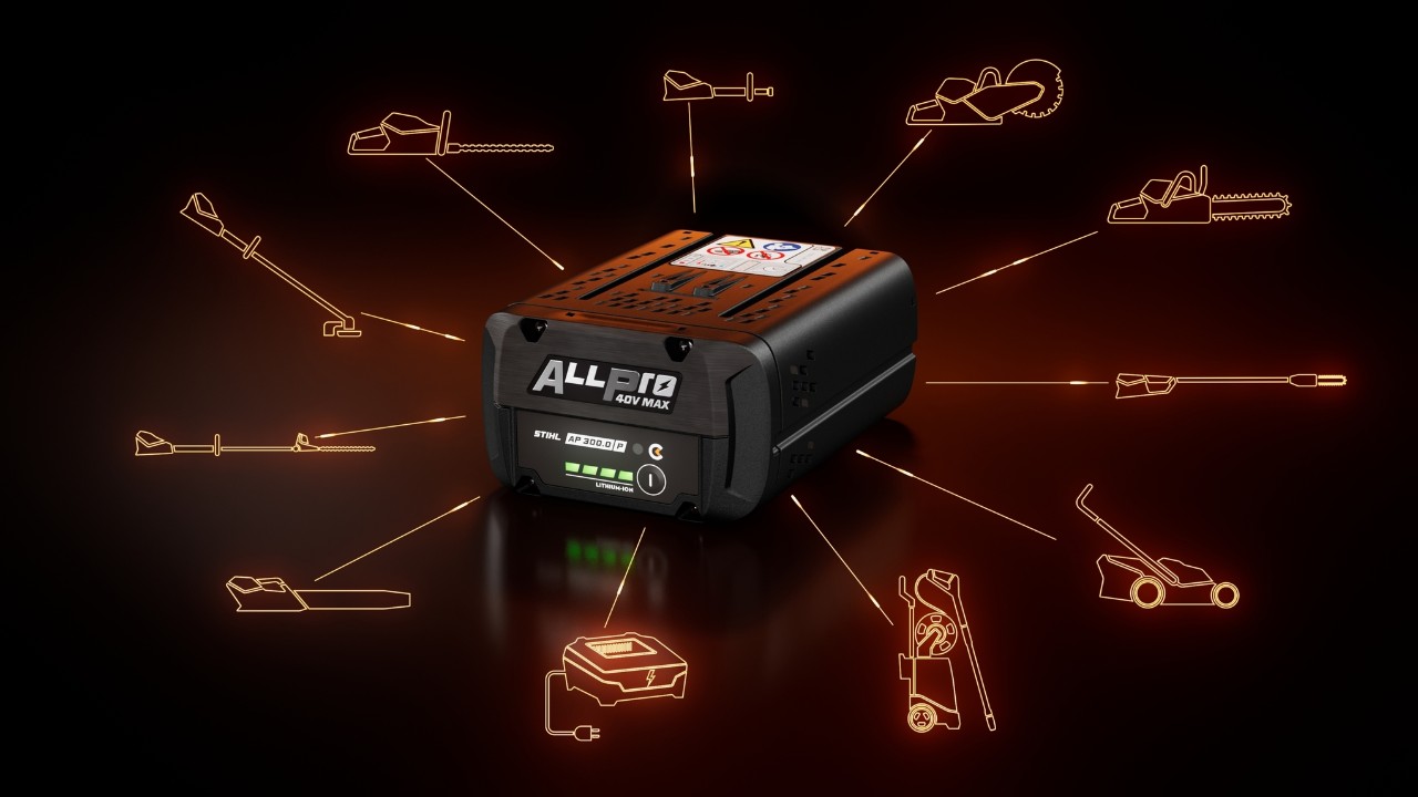 ALLPRO System Compatibility